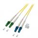 Cavo in fibra ottica duplex OS2 LC/APC-LC 2m