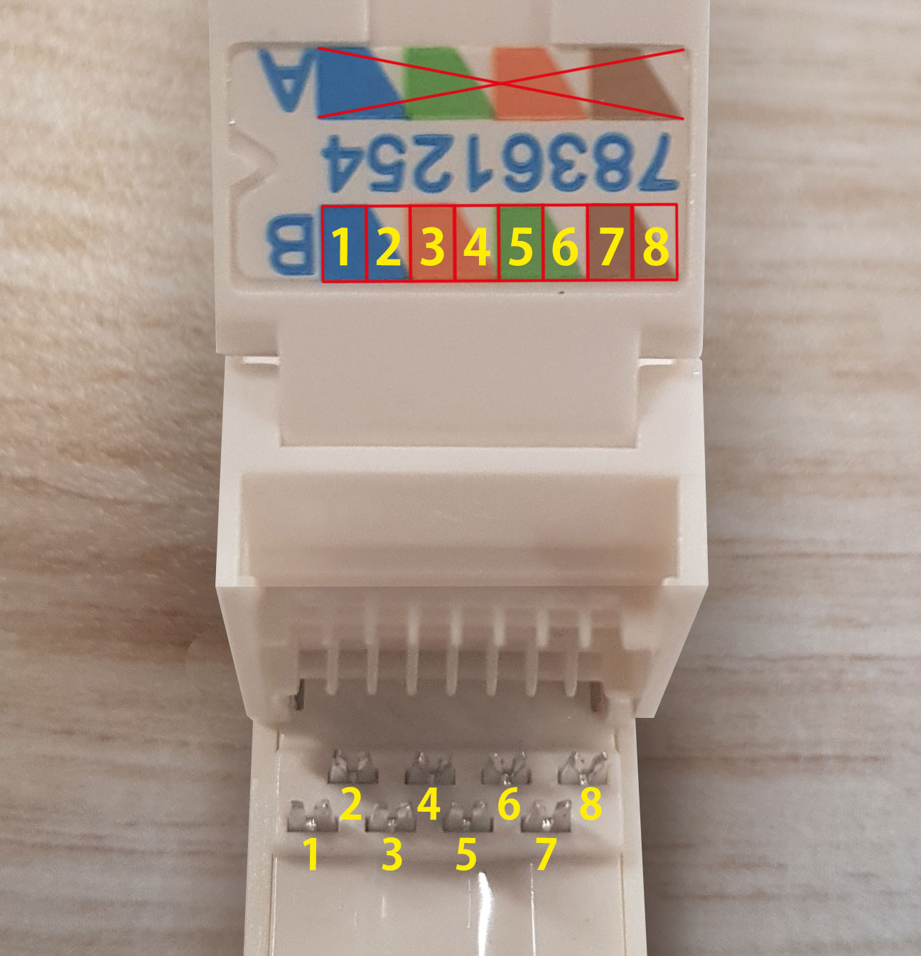 Sequenza di colori Connettore Keystone CAT6 UTP - Strumenti