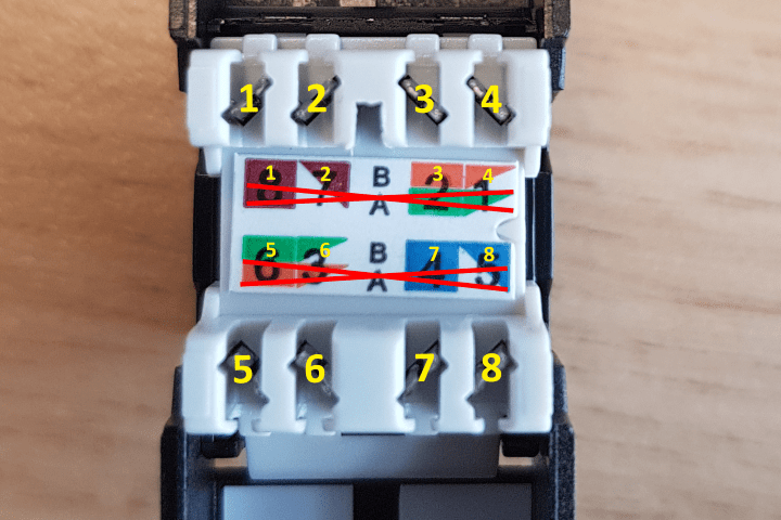 Sequenza colori Keystone DS-KC-UTP6A-TL